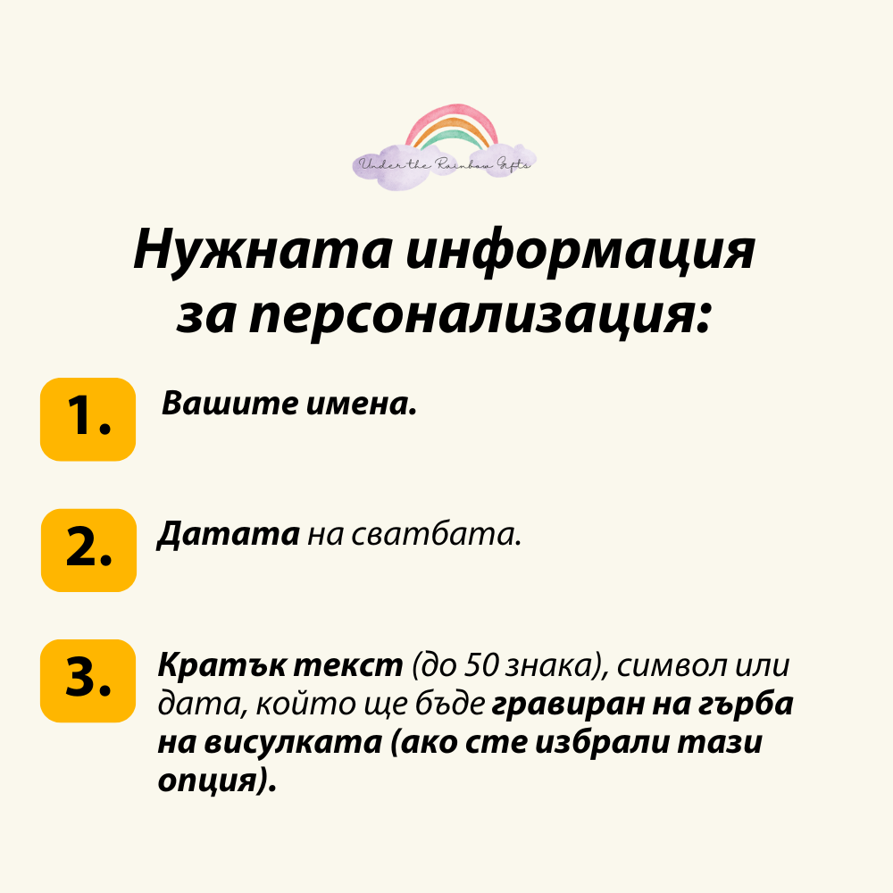 Персонализиран подарък за годишнина от сватба | UnderTheRainbowGifts