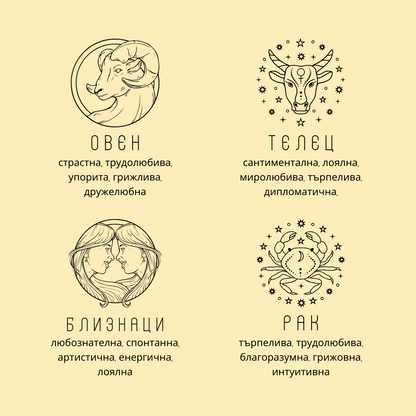 Персонализиран подарък за жена според зодията | UnderTheRainbowGifts