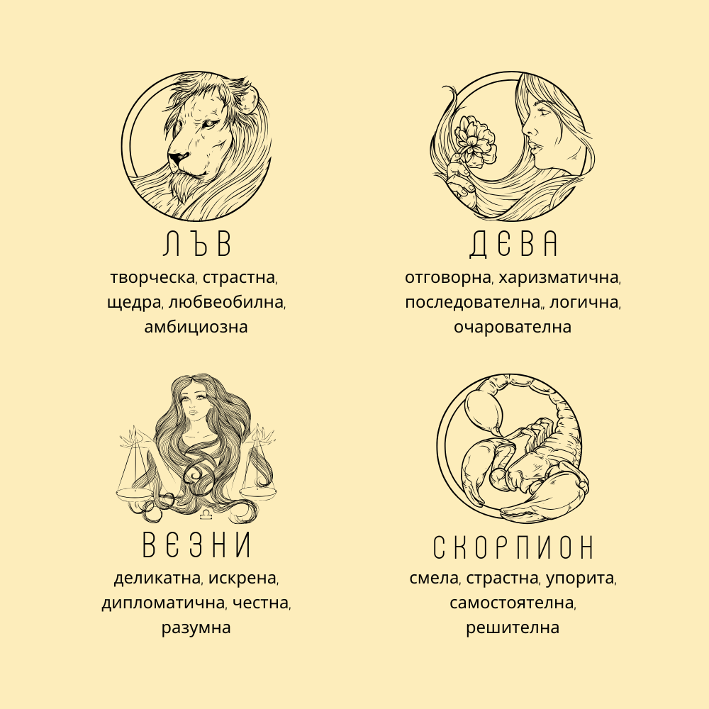Персонализиран подарък за жена според зодията | UnderTheRainbowGifts