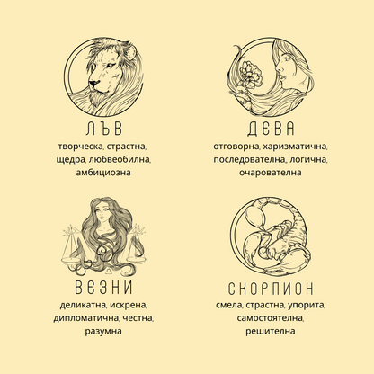 Персонализиран подарък за жена според зодията | UnderTheRainbowGifts