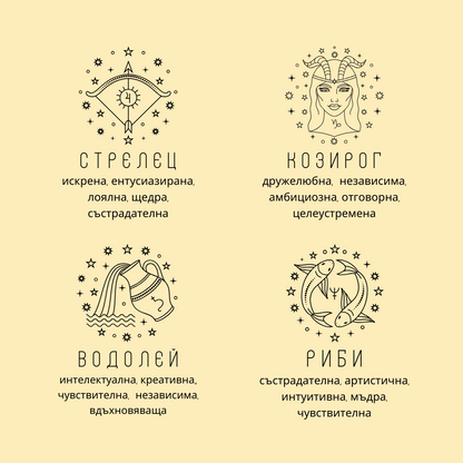 Персонализиран подарък за жена според зодията | UnderTheRainbowGifts